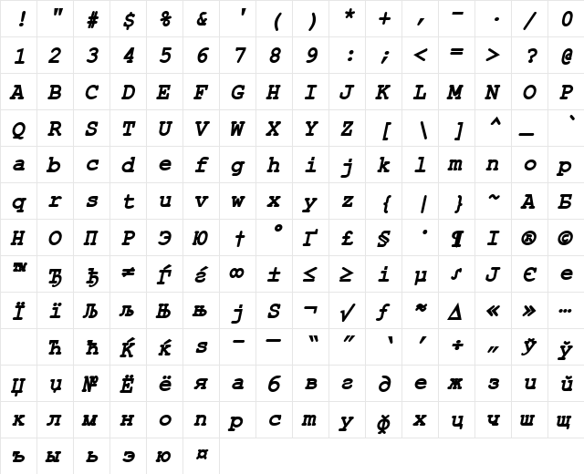 ER Kurier Mac Bold Italic  glyph index