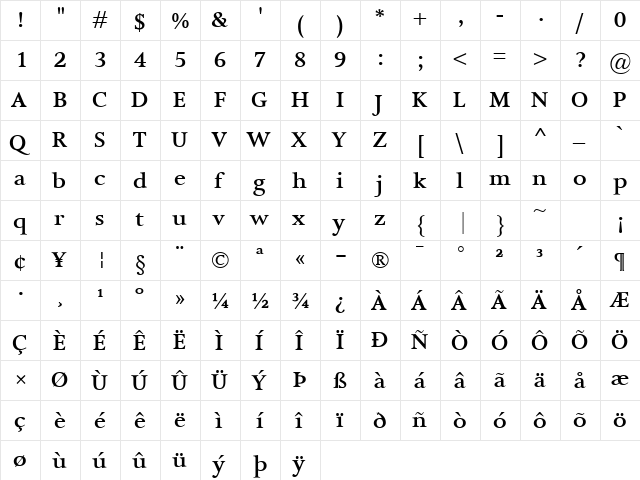 Isolde Bold  glyph index