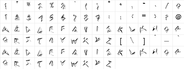 Thunder Break Regular  glyph index