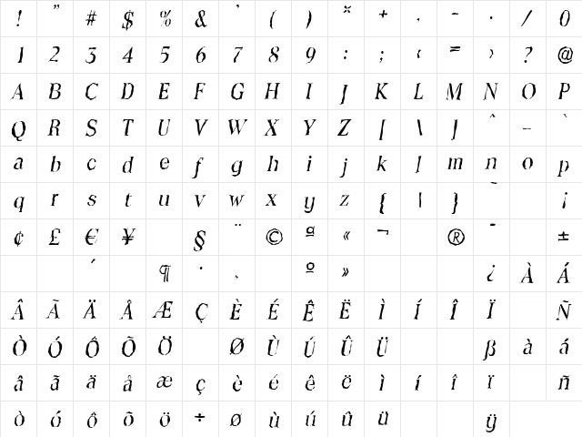 ToledoRandom Italic  glyph index