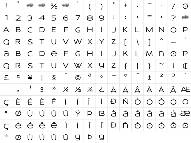 wonderella Regular  glyph index