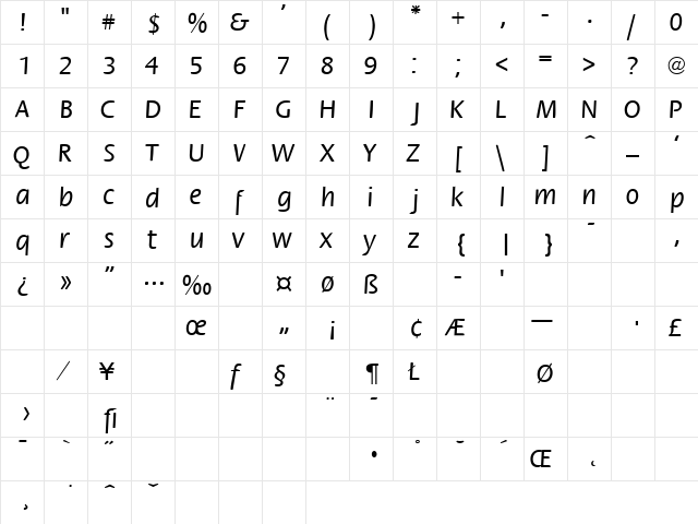 FusataSSk Regular  glyph index