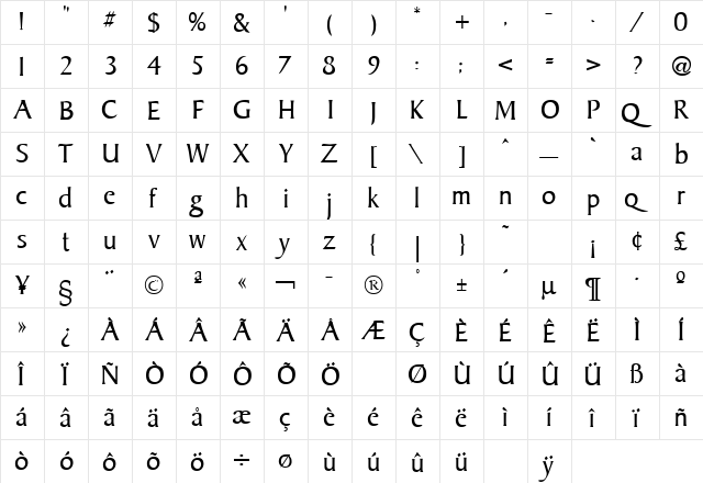 Baker Regular  glyph index
