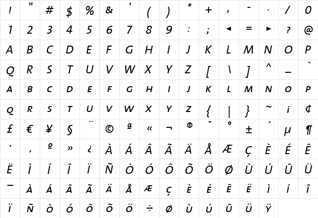 TheMix Italic  glyph index
