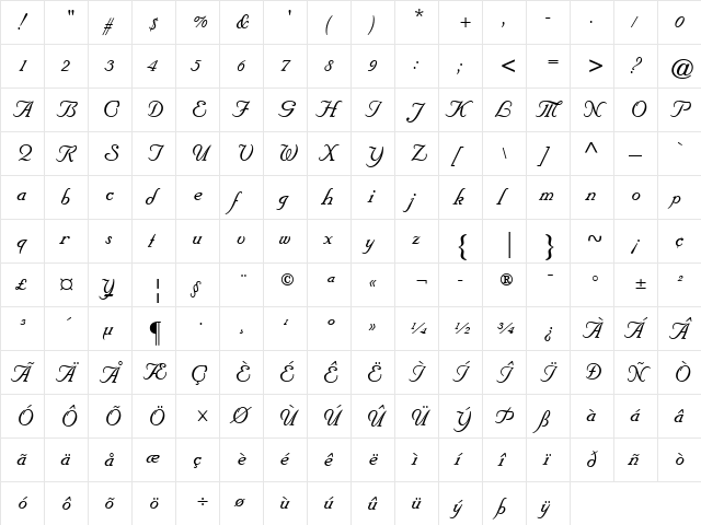 ATFloridianScript Regular  glyph index