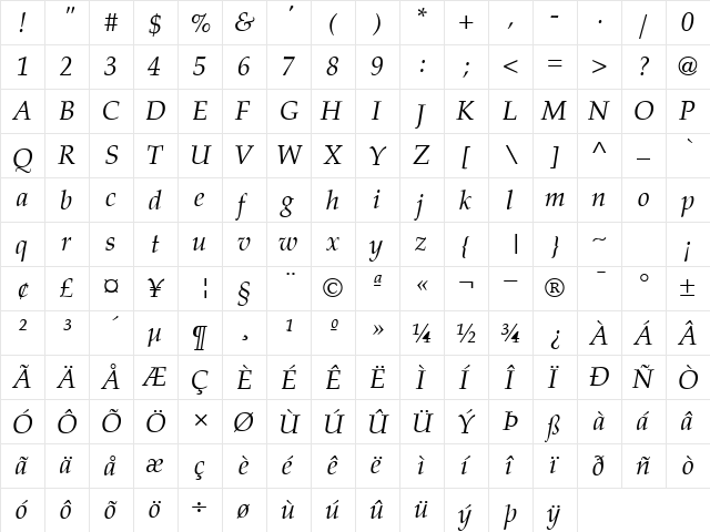 LatinoPal4 ItalicSH  glyph index