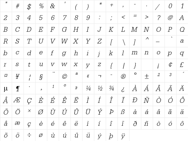 URWEgyptienneTLigNar Oblique  glyph index