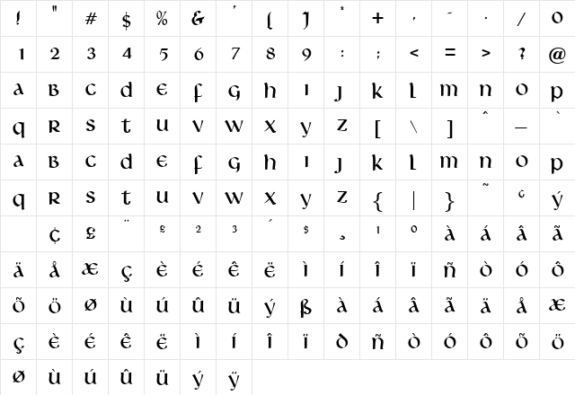 Islington Regular  glyph index
