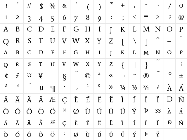 Mendoza Roman SC ITC TT Book  glyph index