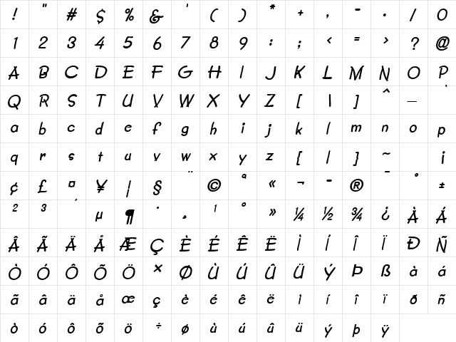 Crayon Bold Italic  glyph index