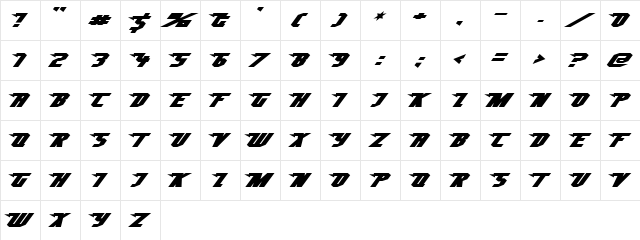Warning Regular  glyph index