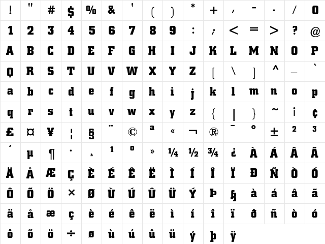 Berthold City Bold  glyph index