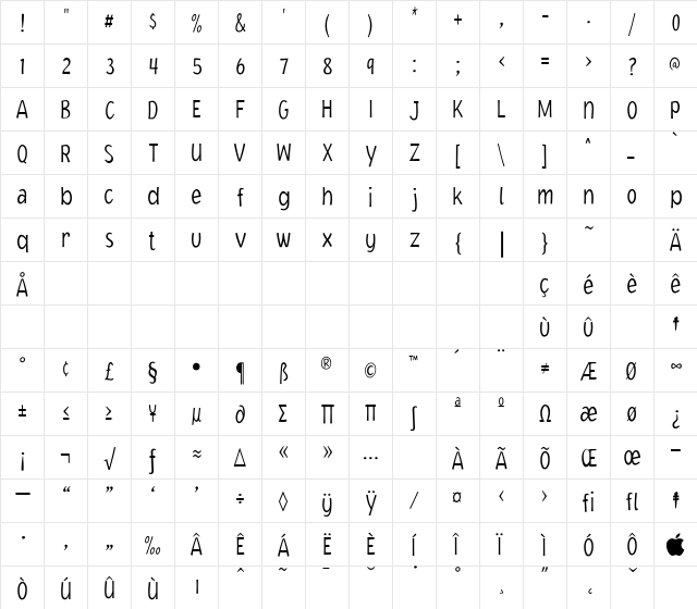 JacobyCondICG Regular  glyph index