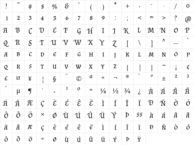 Almendra SC Regular  glyph index