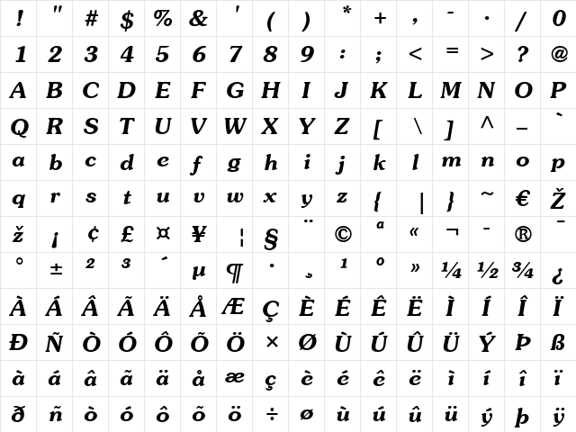 Souvenir LT Bold Italic  glyph index