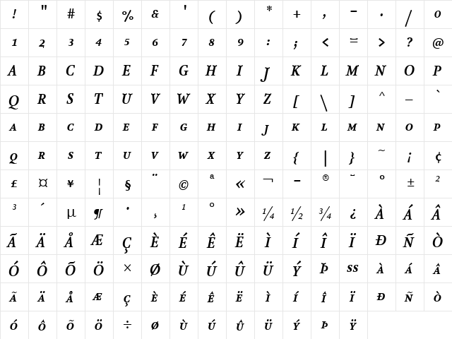 AtmaSerifTF-BoldItalicSC Regular  glyph index