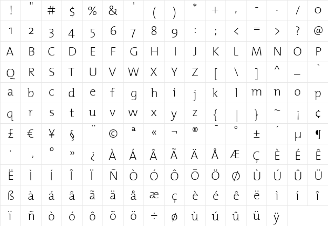 TheMix Regular  glyph index