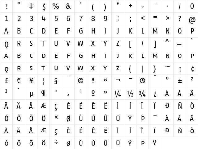 FagoNoTf Regular  glyph index
