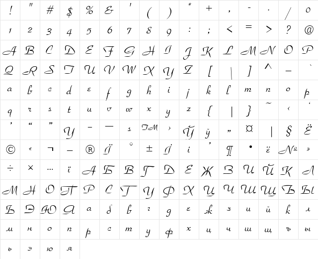 Torhok Italic  glyph index