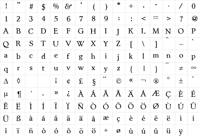 Lynchburg Bold  glyph index