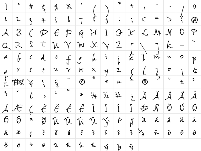PR8 London Ads Regular  glyph index