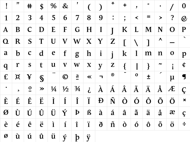 Andulka Book Pro Bold  glyph index