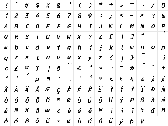 MicroscanB BoldOblique  glyph index
