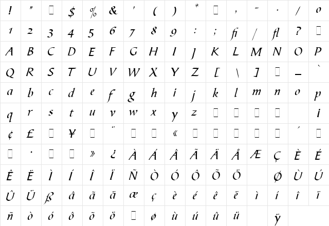 Bible Script LET Plain  glyph index