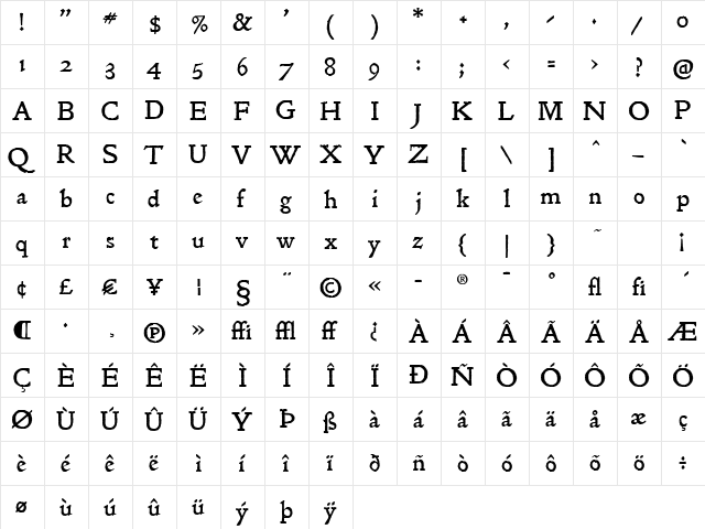 P22 Morris Golden Regular  glyph index