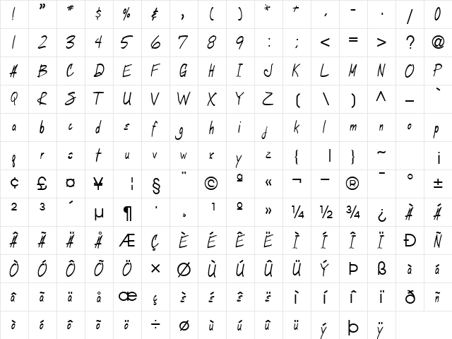Letter Regular  glyph index