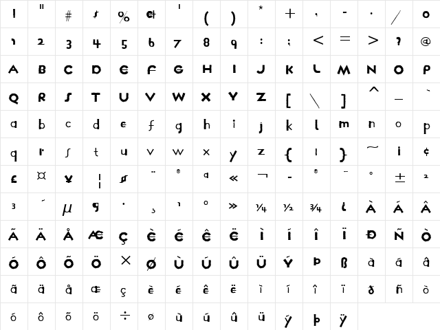 FarmhausNotSoITC Normal  glyph index