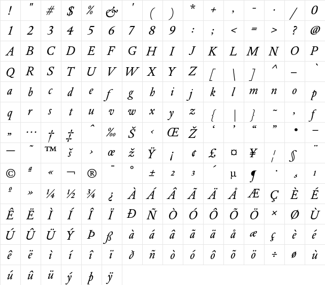 DTLElzevirTBook Italic  glyph index