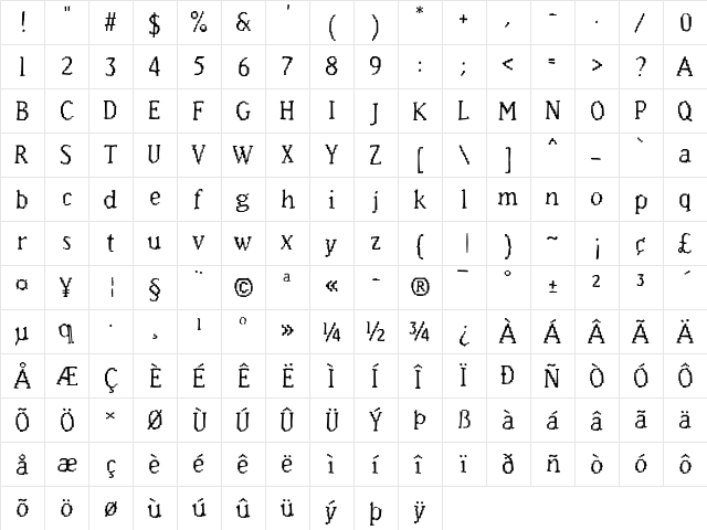 Murphy33 Thin  glyph index