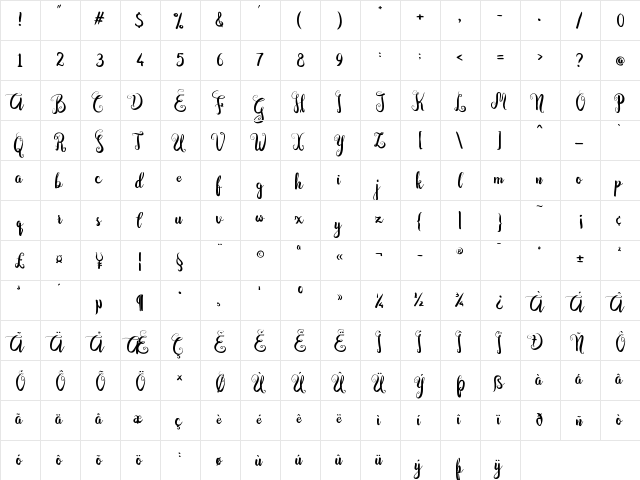 Dastan Script Regular  glyph index