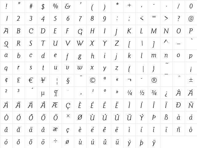 Goudy-Elegant BookItalic  glyph index