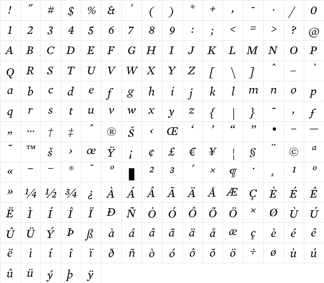 Mercury Text G2 Italic  glyph index