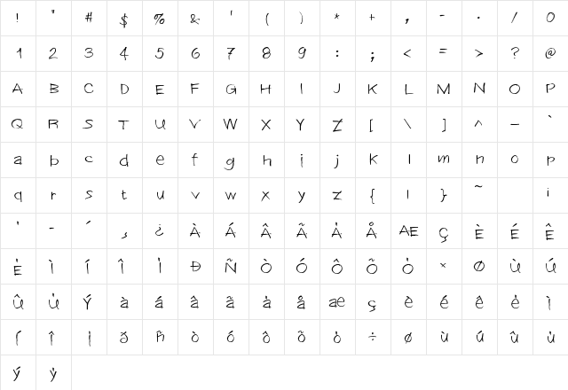 Lubricants Regular  glyph index