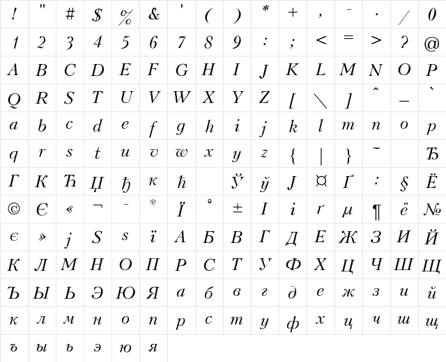 Peterburg Italic  glyph index
