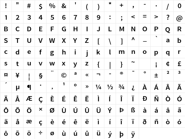 Falling Sky Ext  glyph index