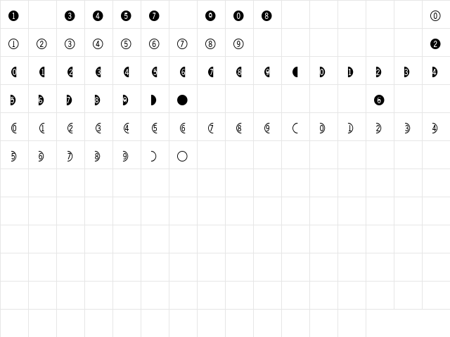 DigitsandPairsC Regular  glyph index