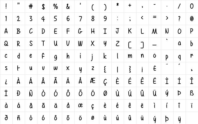 Mf Air Balloon Regular  glyph index