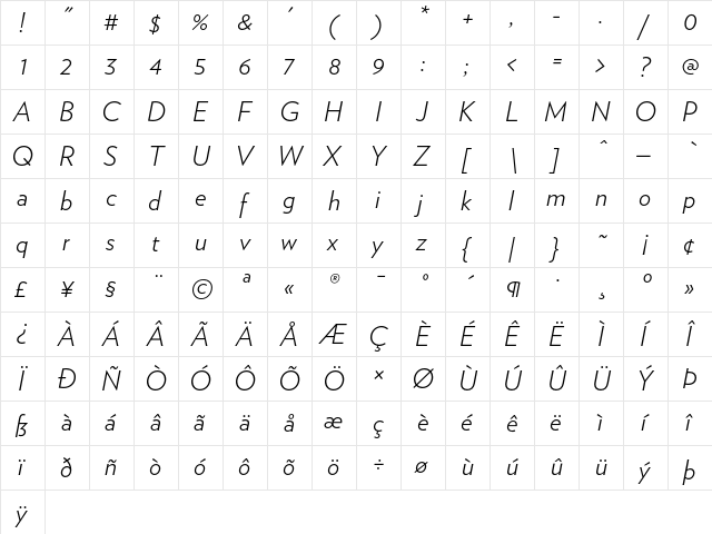 Verlag Light Italic  glyph index