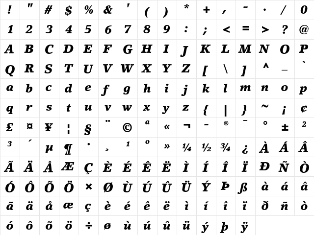 Lino Letter Black Italic  glyph index