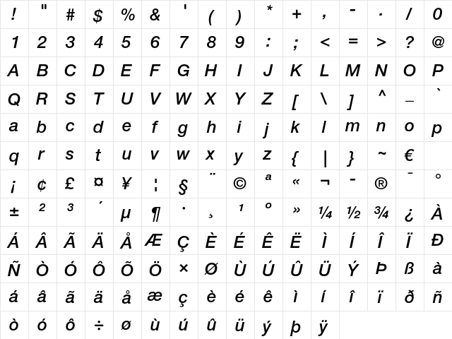 Helvetica Neue LT Pro 66 Medium Italic  glyph index