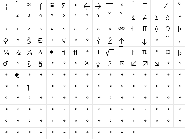Signa Regular  glyph index