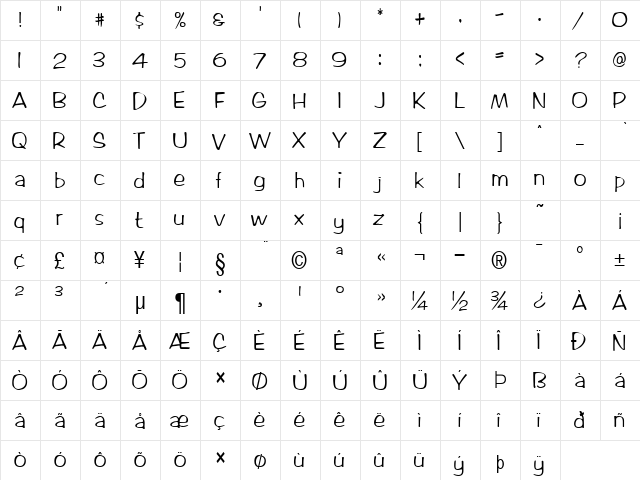 MarloCondensed Normal  glyph index