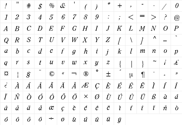 Clearface ITC BQ Italic  glyph index