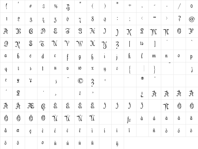 EngrossingScript Regular  glyph index
