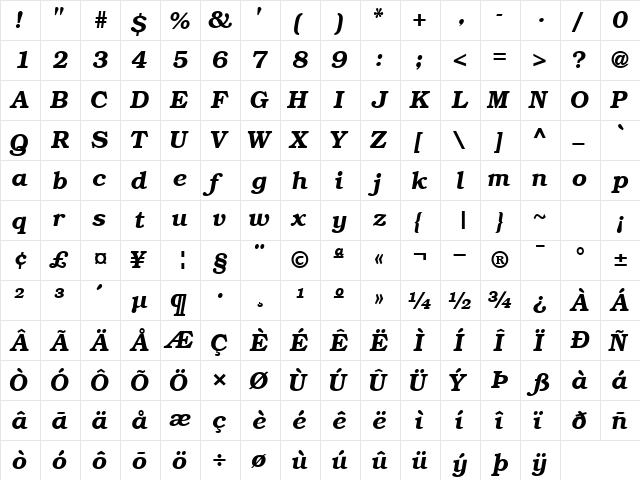 BookmanSSK Bold Italic  glyph index