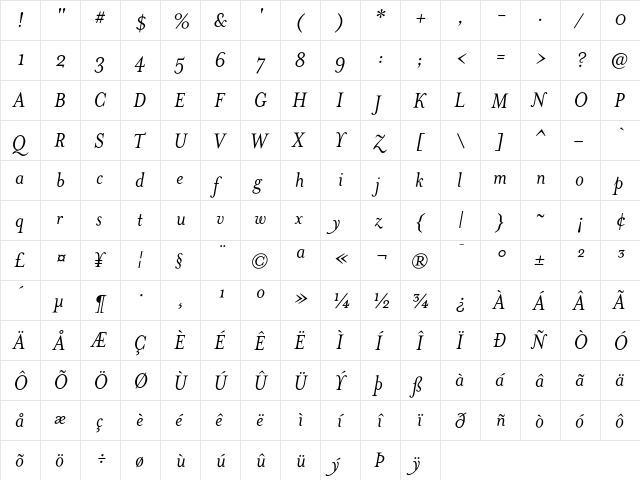 MrsEaves Italic  glyph index